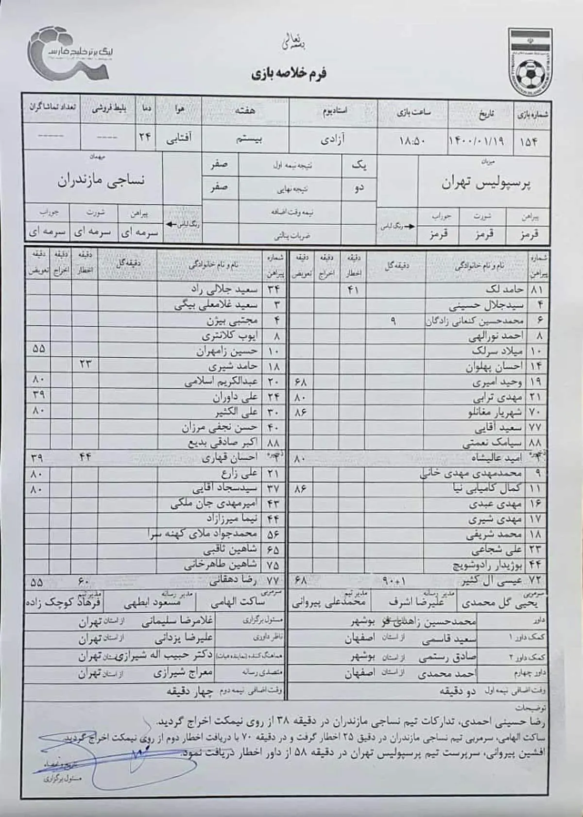 داور گل مهدی ترابی را به نام کنعانی زادگان نوشت + عکس
