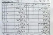 داور گل مهدی ترابی را به نام کنعانی زادگان نوشت + عکس