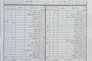 داور گل مهدی ترابی را به نام کنعانی زادگان نوشت + عکس