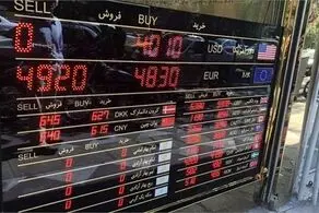 صف خرید دلار سهمیه‌ای دوباره شلوغ شد