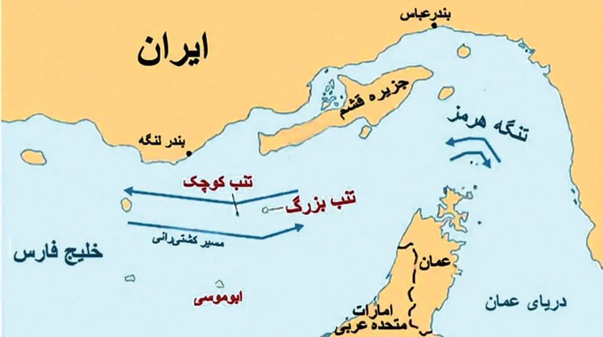 سند تاریخی حاکمیت ایران بر جزایر سه‌گانه، وقتی شیخ‌نشین‌ها هنوز وجود خارجی نداشتند 