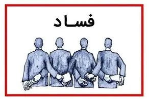 شاخص فساد در ایران و سایر کشورهای جهان را ببینید + عکس