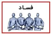 شاخص فساد در ایران و سایر کشورهای جهان را ببینید + عکس
