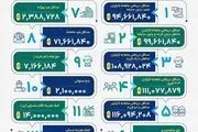 پاسخ منفی ترابی به پیشنهاد تمدید پرسپولیس
