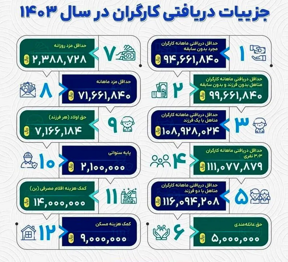پاسخ منفی ترابی به پیشنهاد تمدید پرسپولیس