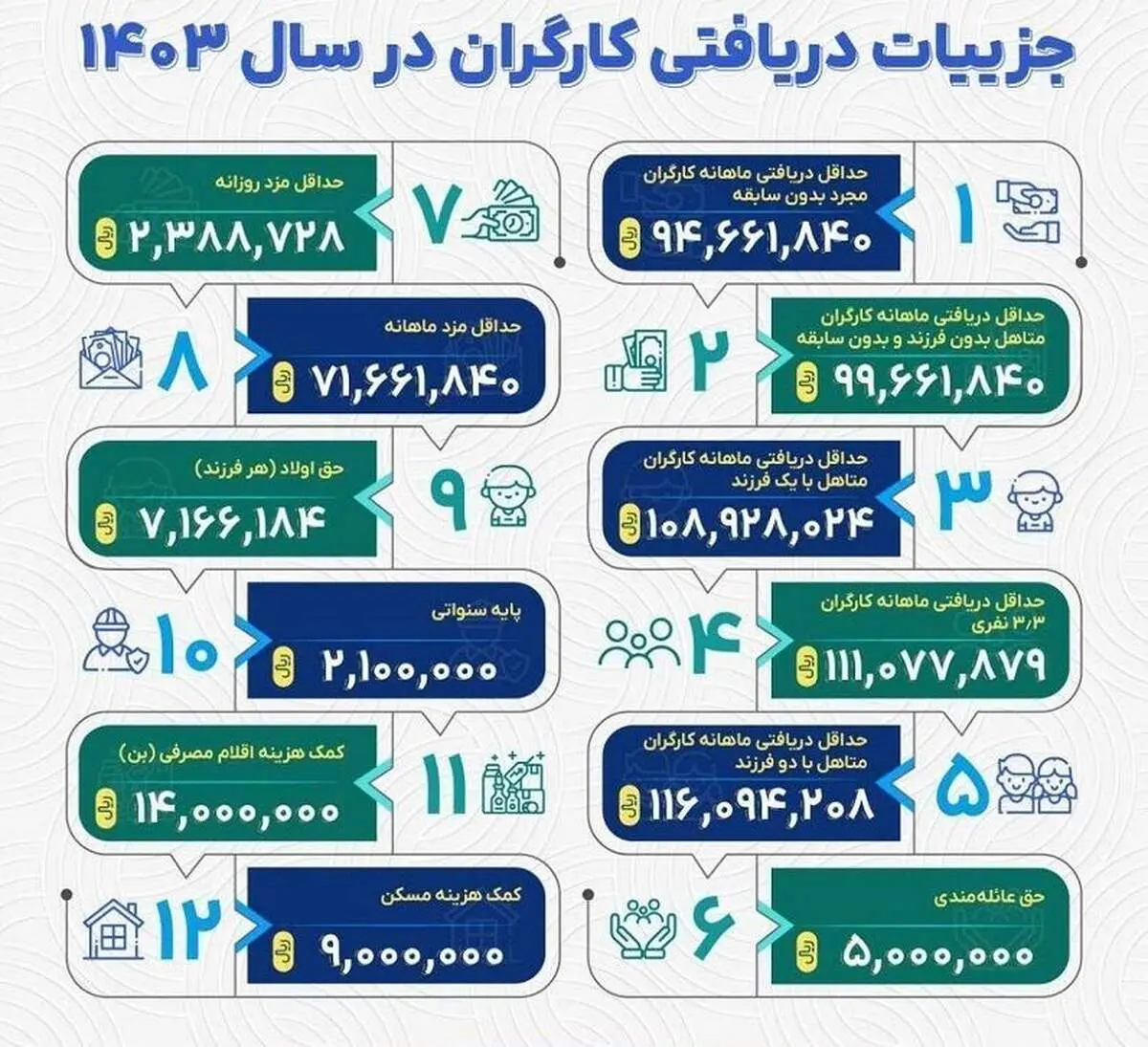 پاسخ منفی ترابی به پیشنهاد تمدید پرسپولیس