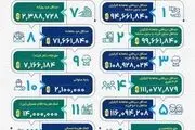 پاسخ منفی ترابی به پیشنهاد تمدید پرسپولیس
