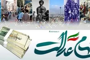 ارزش سهام عدالت امروز 21 خرداد 1404/ جدول