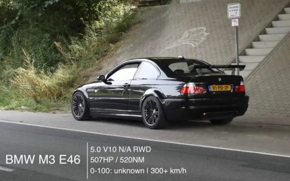 تست شتاب و سرعت ب‌ام‌و M3 V10 در اتوبان + فیلم
