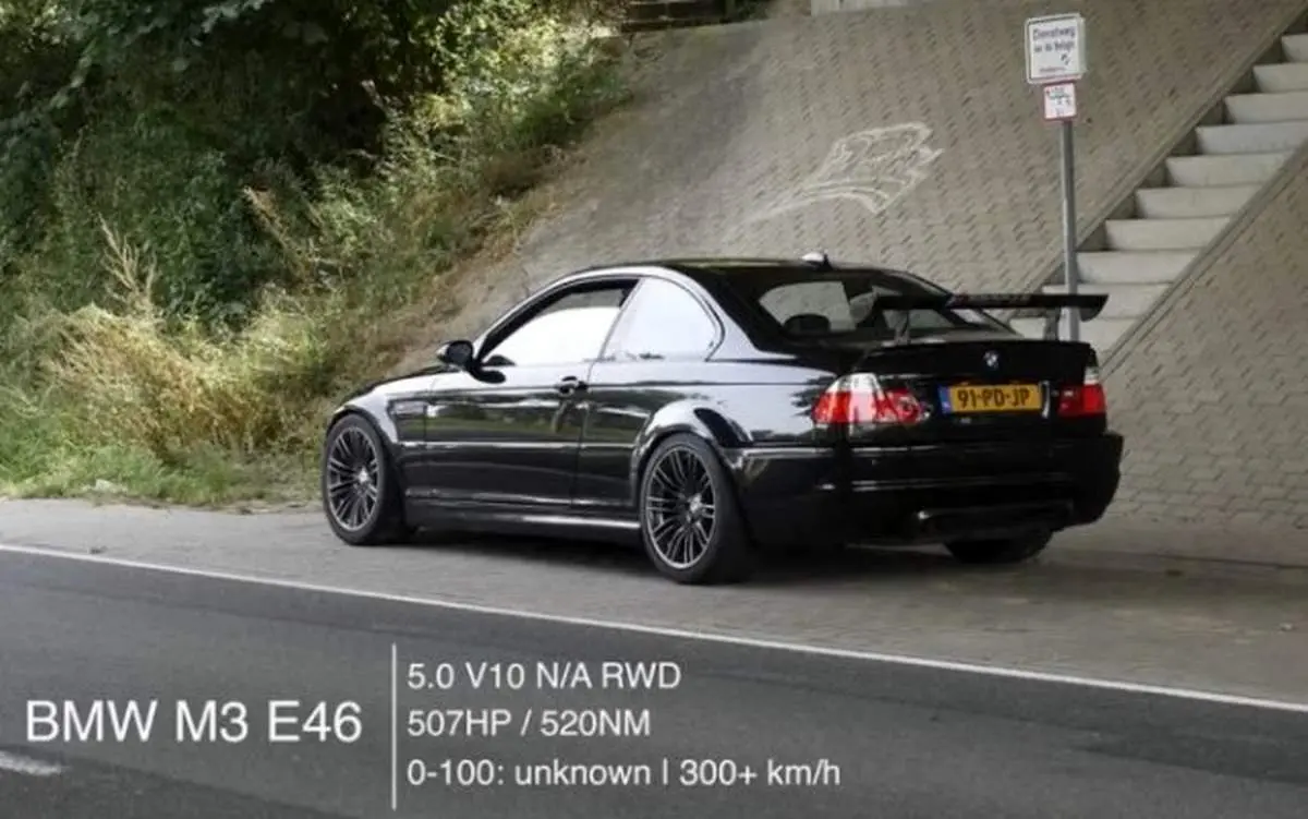 تست شتاب و سرعت ب‌ام‌و M3 V10 در اتوبان + فیلم