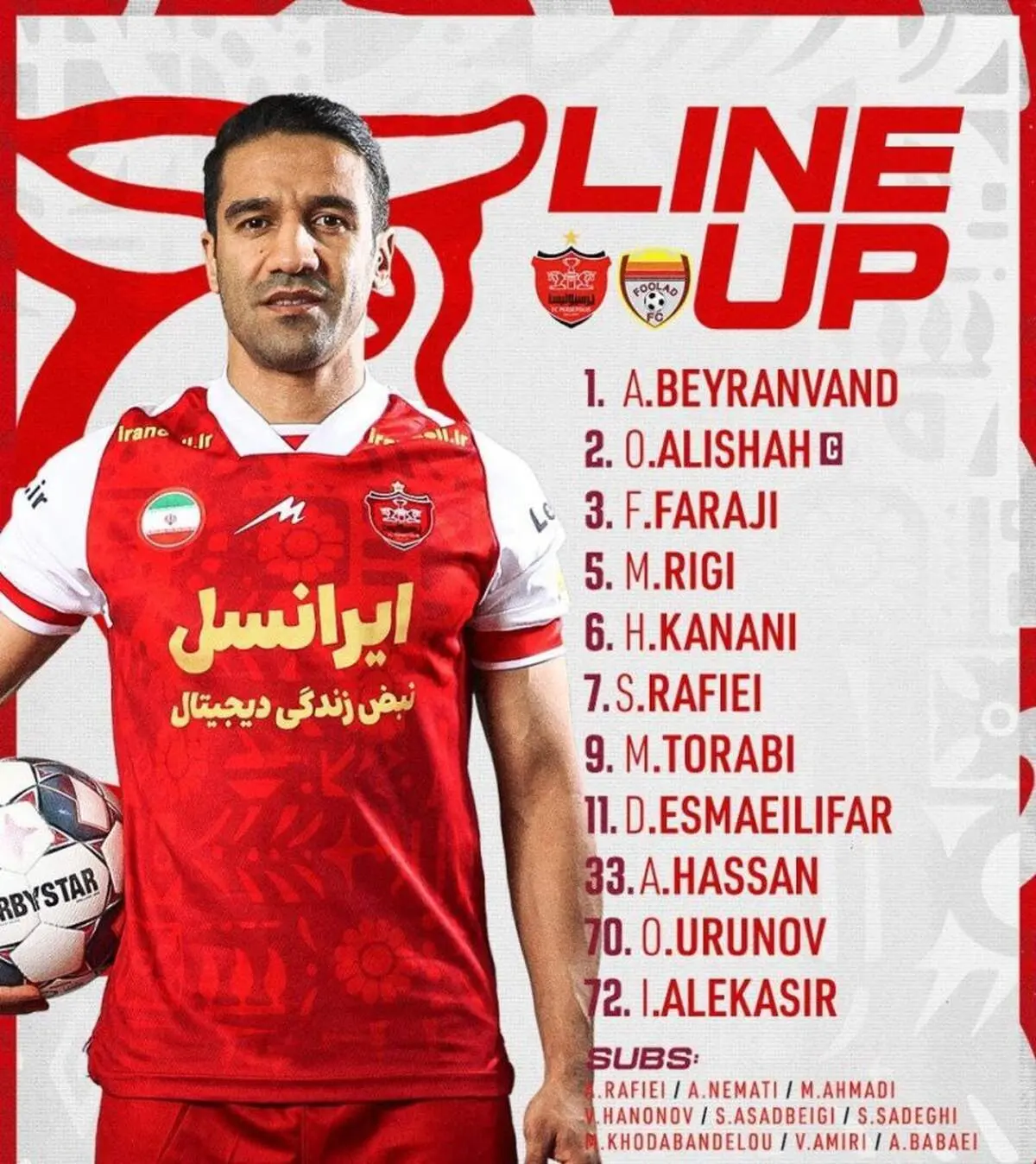 ترکیب پرسپولیس برای جدال حساس با فولاد