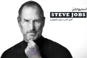 چرا استیو جابز هیچ وقت ساعت دستش نمی کرد؟!