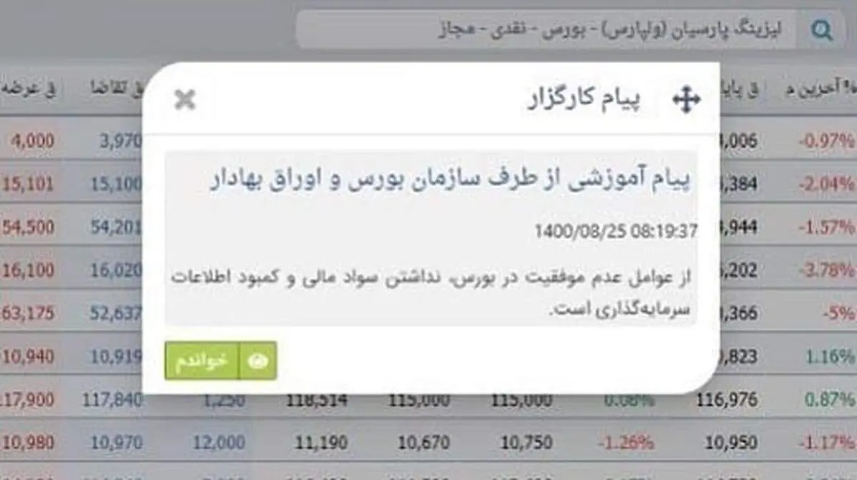 پیام عجیب سازمان بورس در پورتفوی سهامداران !