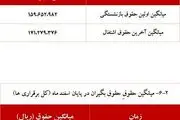 حقوق بازنشستگان با تغییر این ماه ۲۰ میلیون تومان واریز می شود/ جدول