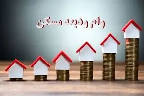 خبر مهم برای مستاجران/ این وام 100 میلیونی را دریافت کنید+ جزییات