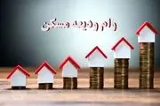 وام ودیعه مسکن را در چه تاریخی می‌توان دریافت کرد؟