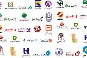 چه لزومی دارد در هر شعبه بانکی یک روحانی مستقر شود؟ 