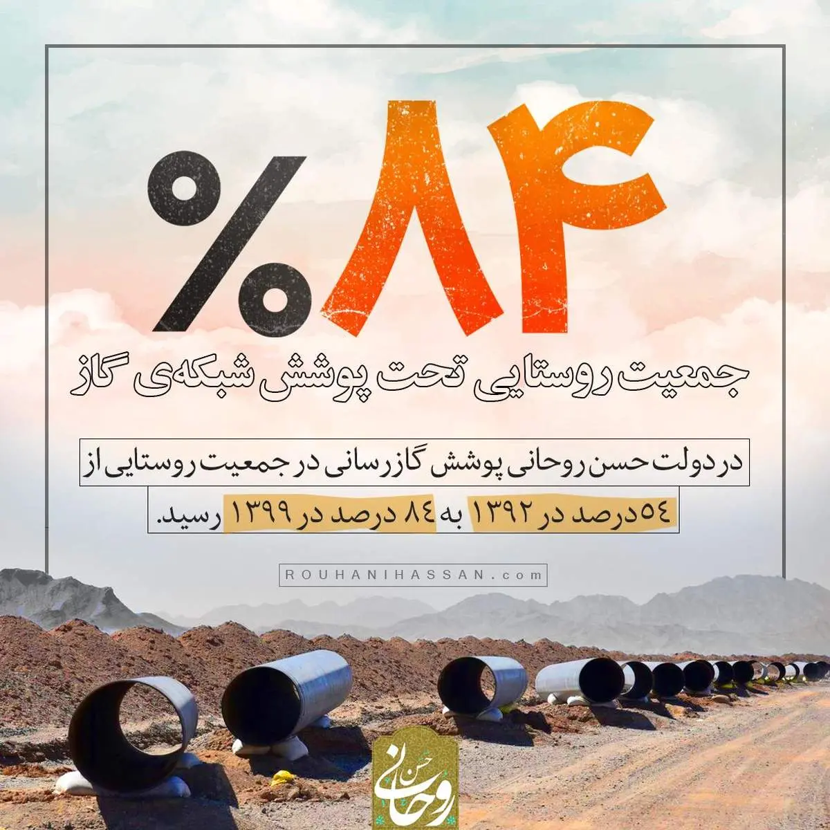 ۸۴ درصد جمعیت روستایی ایران تا پایان سال ۹۹ تحت پوشش شبکه گاز قرار گرفتند