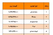 قیمت جدید کارخانه‌ای محصولات سایپا اعلام شد- خرداد ۱۴۰۰