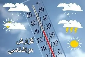 پیش بینی بارش برف و باران و وزش باد شدید در برخی نقاط کشور