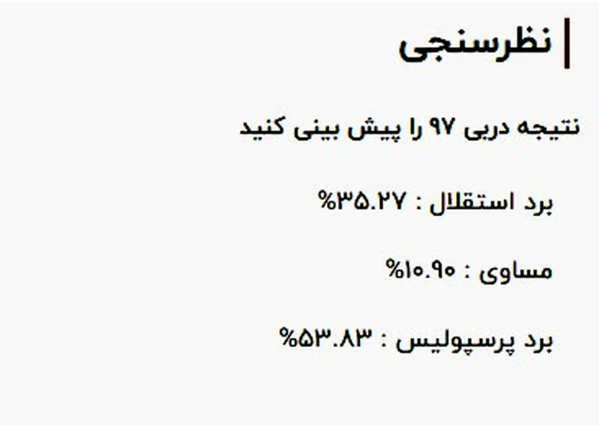 پرسپولیسی ها امیدوارتر از استقلالی ها برای برد در دربی+ سند