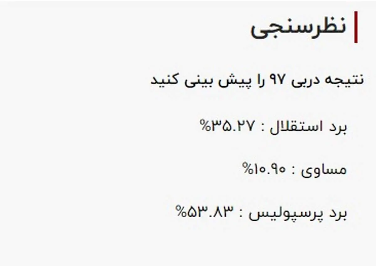 پرسپولیسی ها امیدوارتر از استقلالی ها برای برد در دربی+ سند