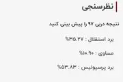 پرسپولیسی ها امیدوارتر از استقلالی ها برای برد در دربی+ سند