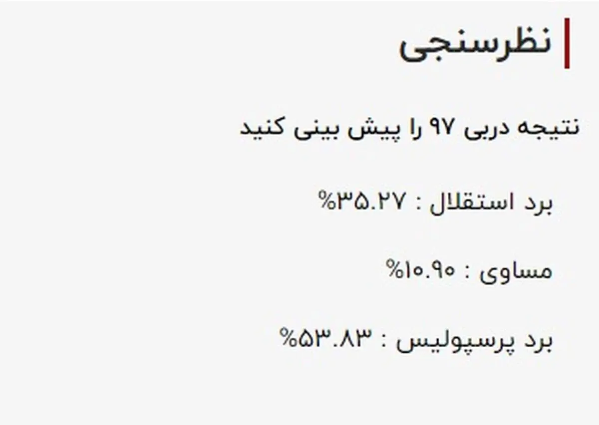پرسپولیسی ها امیدوارتر از استقلالی ها برای برد در دربی+ سند