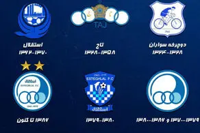 یک روز بزرگ برای استقلال+ سند