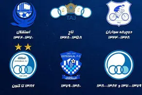 یک روز بزرگ برای استقلال+ سند