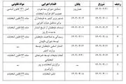 زمان انتخابات ریاست جمهوری جدید مشخص شد؟