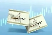 واریزی یک میلیون و ۶۵۰ هزار تومانی در راه است/ جدول را بخوانید