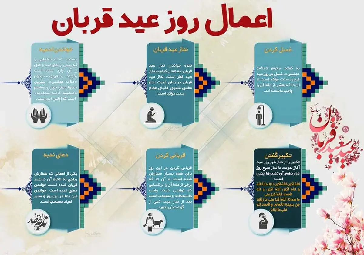 اعمال شب و روز عید قربان / غسل و دعای ندبه
