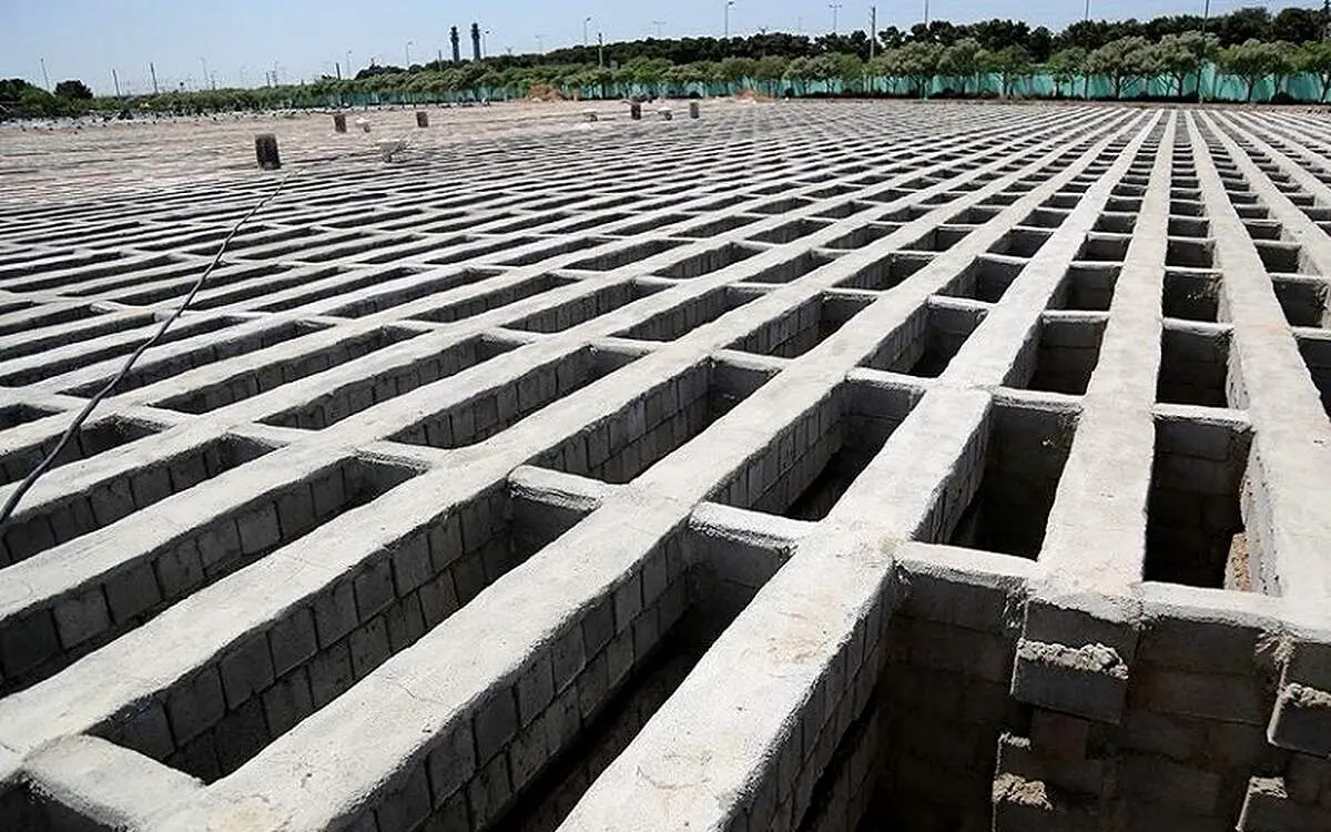 پیدا شدن قبرهای ترسناک 6500 سالۀ «بدون اسکلت» در مرزهای قطب شمال+ عکس
