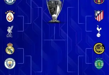 قرعه‌کشی لیگ قهرمانان اروپا با تقابل‌های زودهنگام مدعیان انجام شد/ رئال - سیتی؛ همان همیشگی