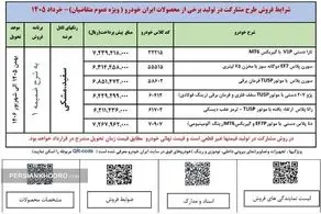 ثبت نام بدون قرعه‌کشی پیش‌فروش ایران‌خودرو ویژه عید تا عید 