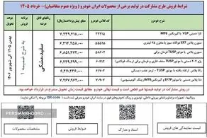 ثبت نام بدون قرعه‌کشی پیش‌فروش ایران‌خودرو ویژه عید تا عید 
