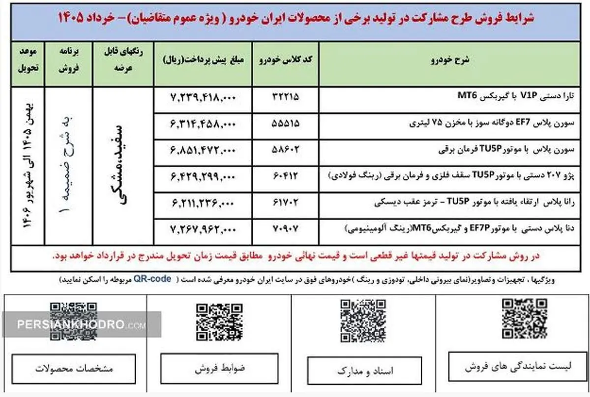 ثبت نام بدون قرعه‌کشی پیش‌فروش ایران‌خودرو ویژه عید تا عید 