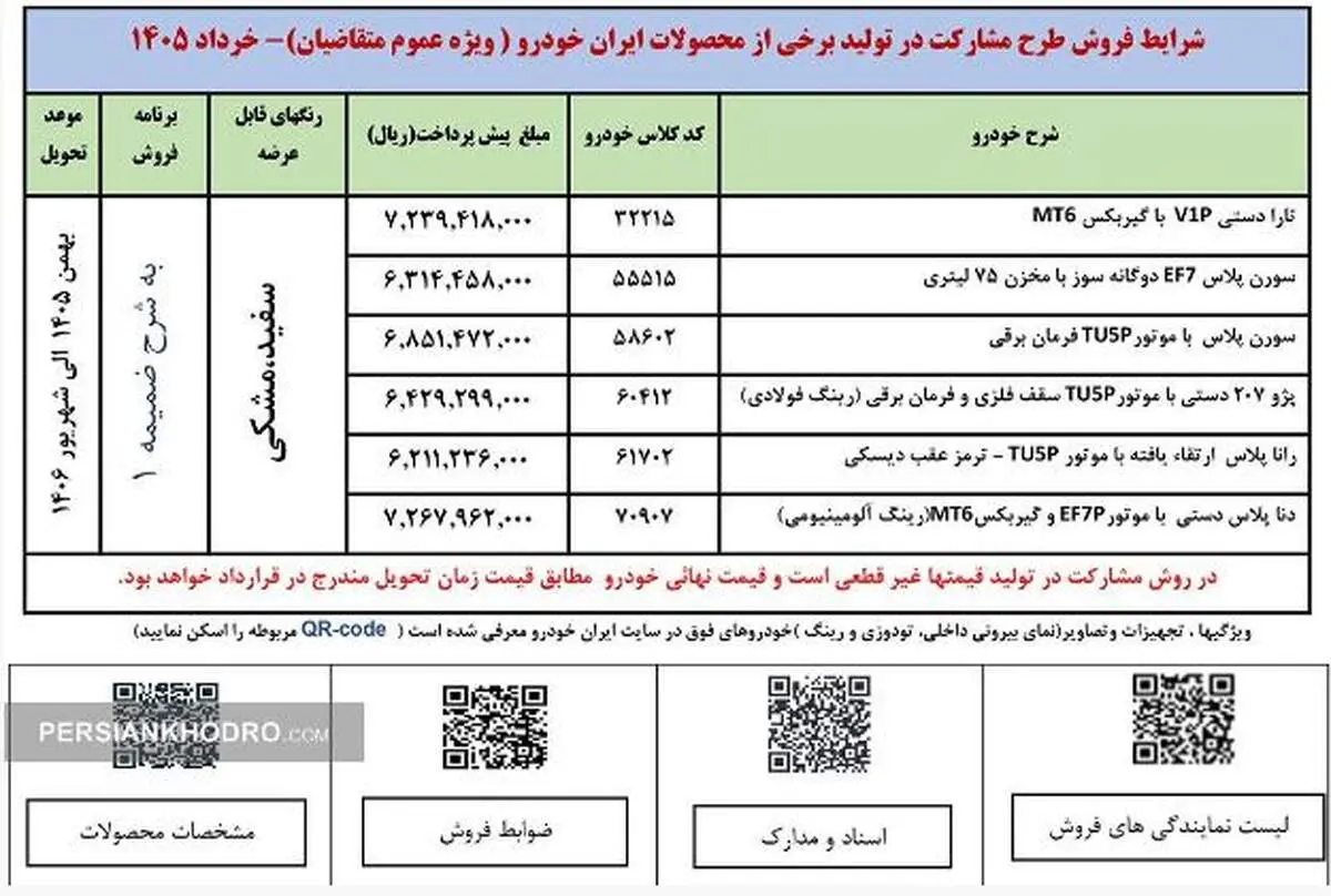 ثبت نام بدون قرعه‌کشی پیش‌فروش ایران‌خودرو ویژه عید تا عید 