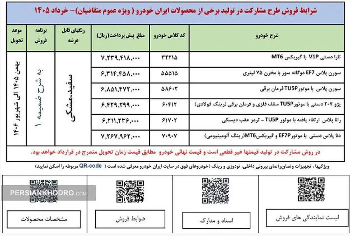 ثبت نام بدون قرعه‌کشی پیش‌فروش ایران‌خودرو ویژه عید تا عید 