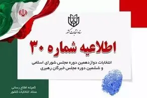 عکس‌برداری شخصی یا خانوادگی در انتخابات مشروط بر مخفی بودن آراء بلا مانع است