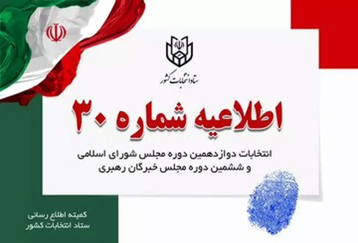 عکس‌برداری شخصی یا خانوادگی در انتخابات مشروط بر مخفی بودن آراء بلا مانع است