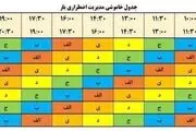 جدول قطعی برق تهران و شهرستانها ۲۵ مرداد ۱۴۰۴/ اسامی محلات و ساعت
