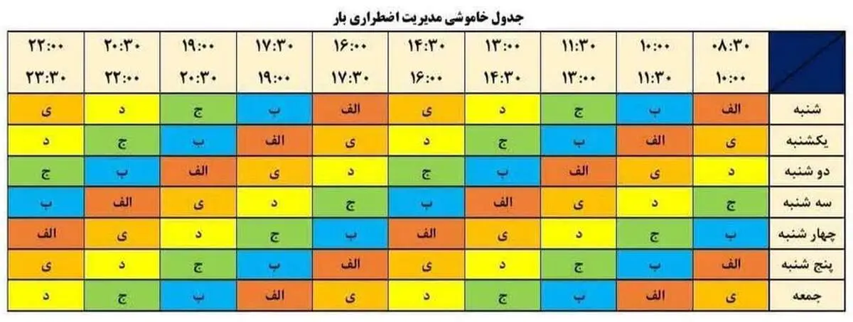 جدول قطعی برق تهران و شهرستانها ۲۵ مرداد ۱۴۰۴/ اسامی محلات و ساعت