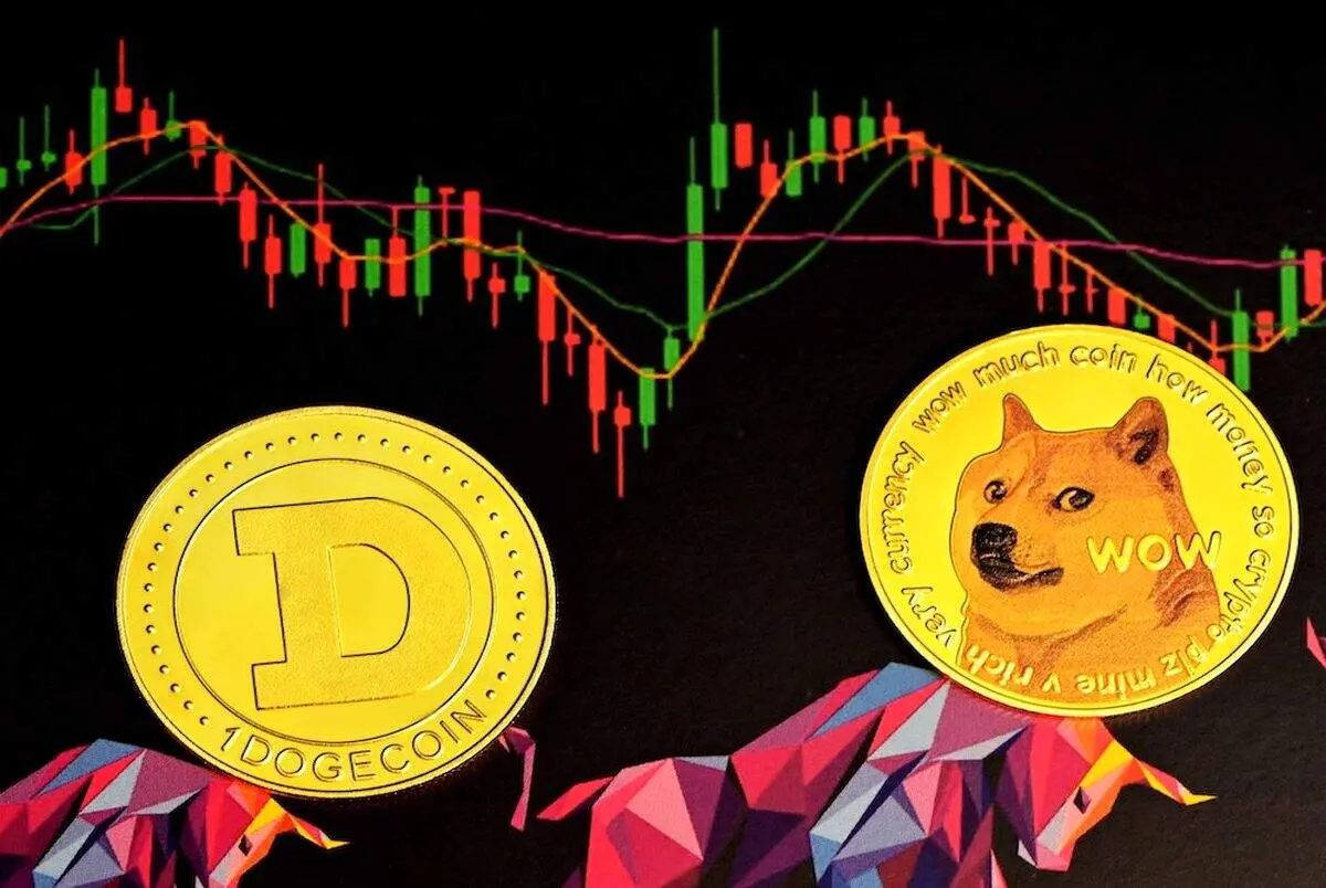 خبر مهم از این رمز ارز/ دوج کوین در اوج!+جزییات