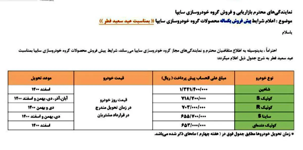با پیش پرداخت ۶۵ میلیون تومانی صاحب ساینا s و کوئیک شوید + جزئیات