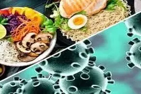 اصلی ترین عامل پیشگیری از کرونا چیست؟