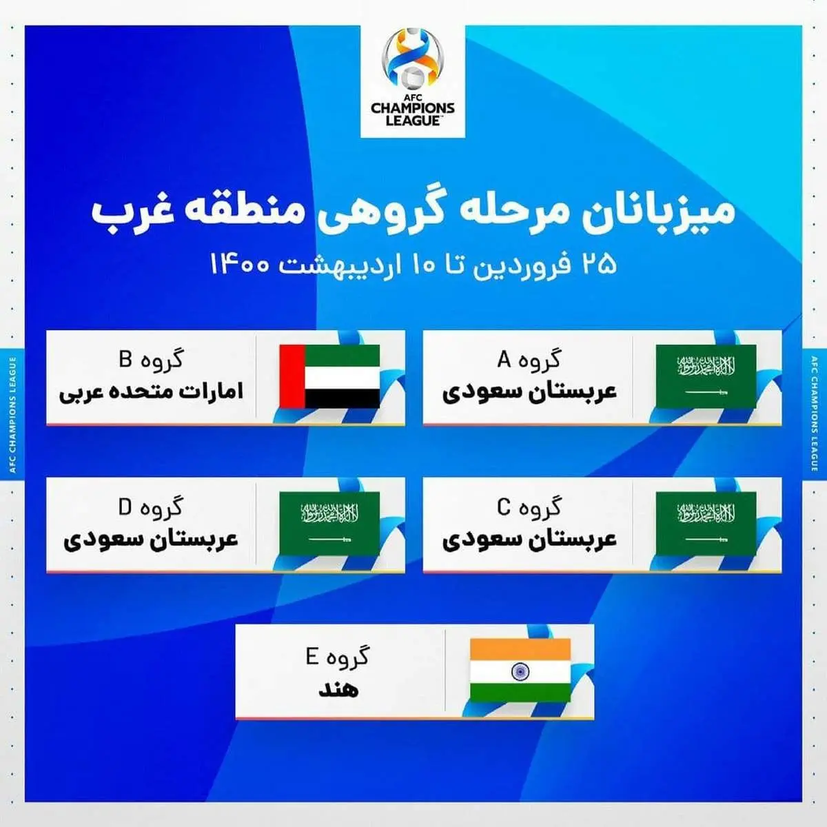 فوتبال ایران قربانی سازش قطر و عربستان