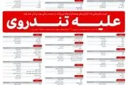 اسامی کاندیداهایی علیه تندروی در شهرهای مختلف کشور/ برای جلوگیری از بدتر شدن شرایط به این کاندیداها رای دهید