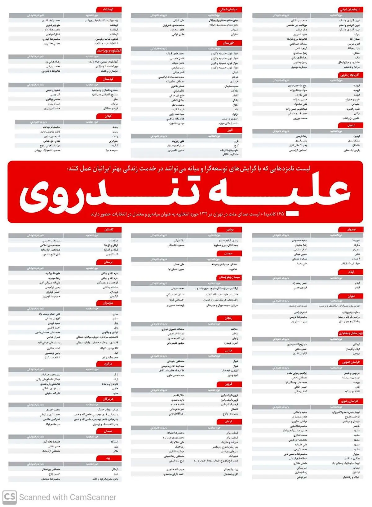 اسامی کاندیداهایی علیه تندروی در شهرهای مختلف کشور/ برای جلوگیری از بدتر شدن شرایط به این کاندیداها رای دهید